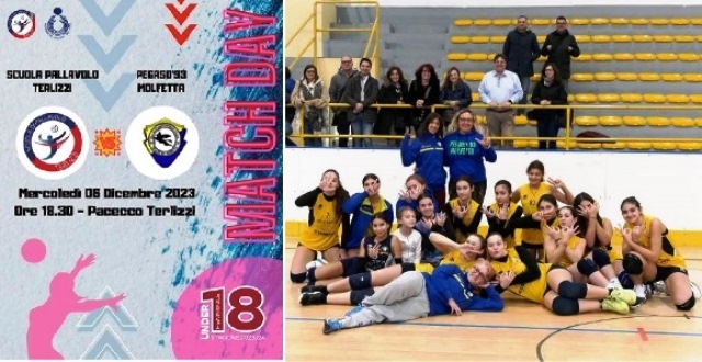 LA SCUOLA PALLAVOLO TERLIZZI INFLIGGE LA PRIMA SCONFITTA STAGIONALE ALLUNDER 18 DELLASDAM PEGASO 93 MOLFETTA