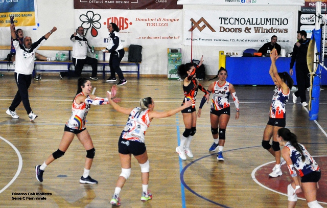 ULTIMA GIORNATA DI ANDATA NEL CAMPIONATO DI PALLAVOLO FEMMINILE DI SERIE C CON LA DINAMO CAB MOLFETTA IN TRASFERTA CONTRO CITYMODA AMATORI BARI