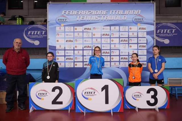 AL SECONDO TORNEO GIOVANILE NAZIONALE UNDER 11 FEMMINILE SVOLTOSI A TERNI, TERZO POSTO PER MELISSA GIOVINE DELLASD CIRCOLO TENNISTAVOLO MOLFETTA