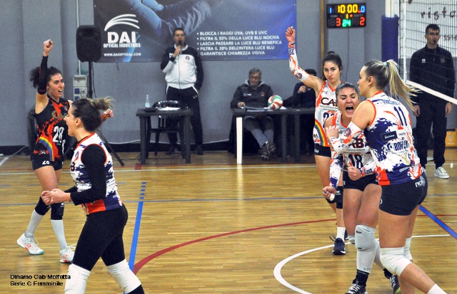 TRASFERTA INSIDIOSA PER LA DINAMO CAB MOLFETTA NELLA QUARTA GIORNATA DI RITORNO DEL CAMPIONATO DI PALLAVOLO FEMMINILE DI SERIE C