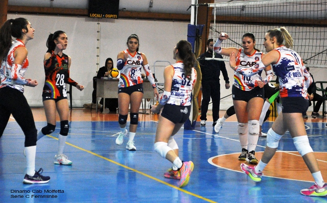 GARA INTERNA PER LA DINAMO CAB MOLFETTA NELLA QUINTA GIORNATA DI RITORNO DEL CAMPIONATO DI SERIE C FEMMINILE