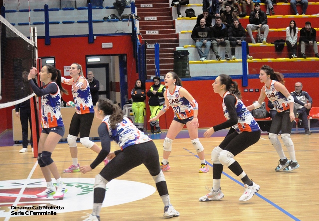 DOPO LA PARENTESI DELLA COPPA PUGLIA, RIPRENDE IL CAMPIONATO DI SERIE C CON LA DINAMO CAB MOLFETTA IMPEGNATA IN TRASFERTA CONTRO LA VOLLEYS EAGLES