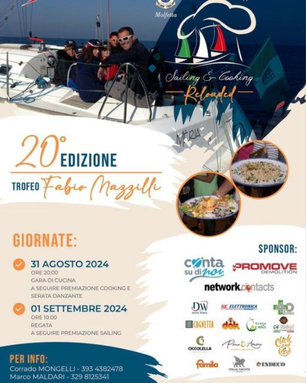 NEL PROSSIMO WEEK-END TORNA A MOLFETTA LA REGATA-VELEGGIATA 