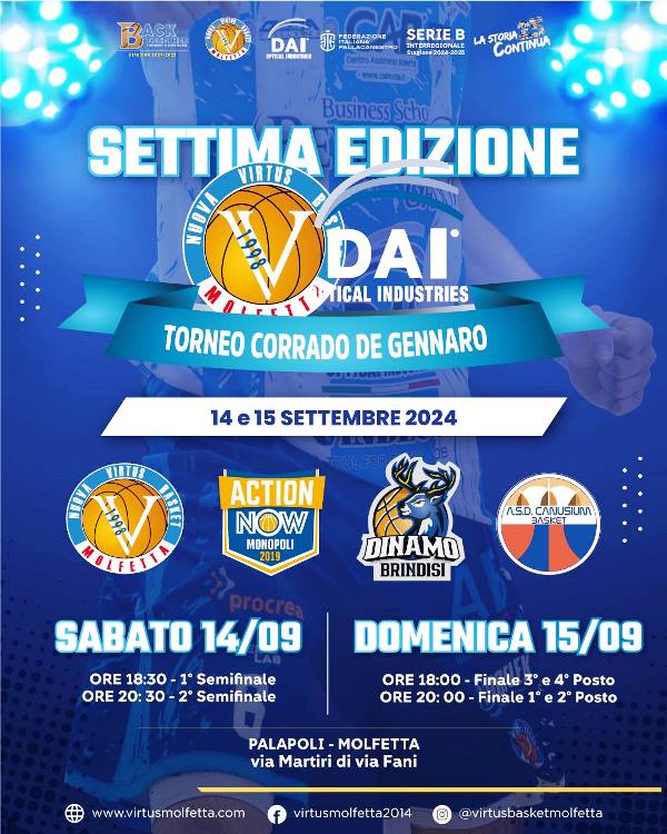 NEL PROSSIMO WEEKEND, SABATO 14 E DOMENICA 15 SETTEMBRE, SI SVOLGER AL PALAPOLI LA SETTIMA EDIZIONE DEL TORNEO DI BASKET CORRADO DE GENNARO