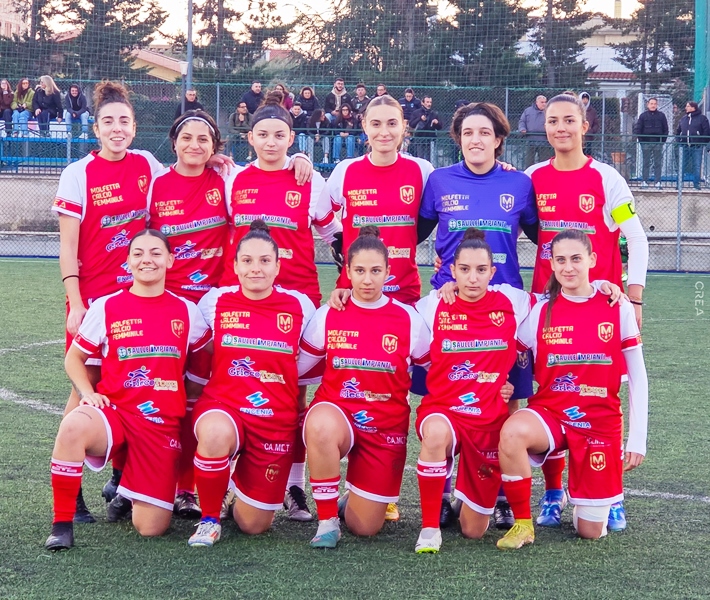 PROSEGUE IL CAMMINO VINCENTE DELLA MOLFETTA CALCIO FEMMINILE NELLA COPPA ITALIA ECCELLENZA