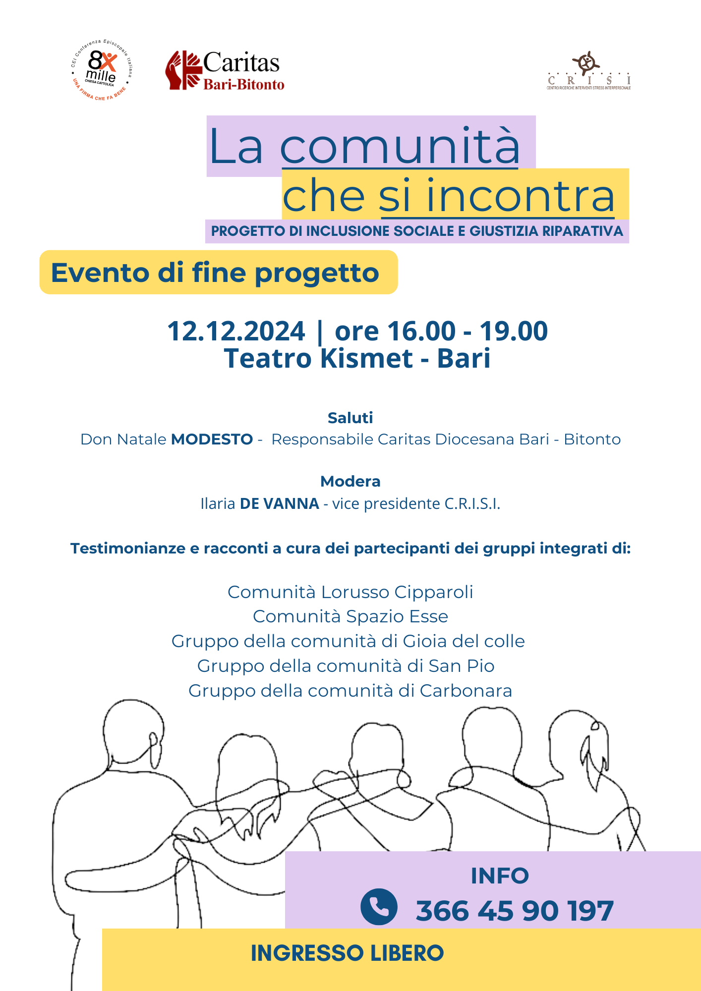 SI CONCLUDE GIOVED 12 DICEMBRE IL PROGETTO LA COMUNIT CHE SI INCONTRA PROMOSSO DALLA CARITAS DIOCESANA BARI - BITONTO