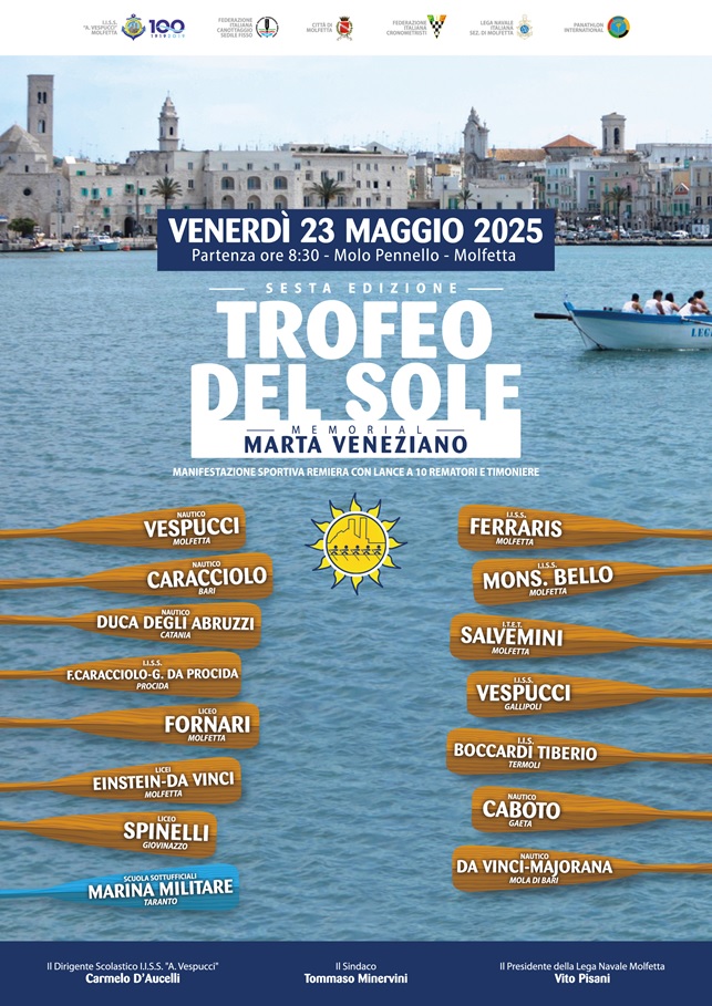 SESTA EDIZIONE DEL TROFEO DEL SOLE  MEMORIAL MARTA VENEZIANO, VENERD 23 MAGGIO NELLO SPECCHIO ACQUEO TRA IL MOLO PENNELLO E IL CANTIERE NAUTICO