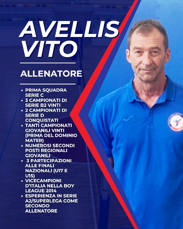 IL MOLFETTESE VITO AVELLIS  IL NUOVO ALLENATORE DEL TERLIZZI NEL PROSSIMO CAMPIONATO DI PALLAVOLO MASCHILE DI SERIE C