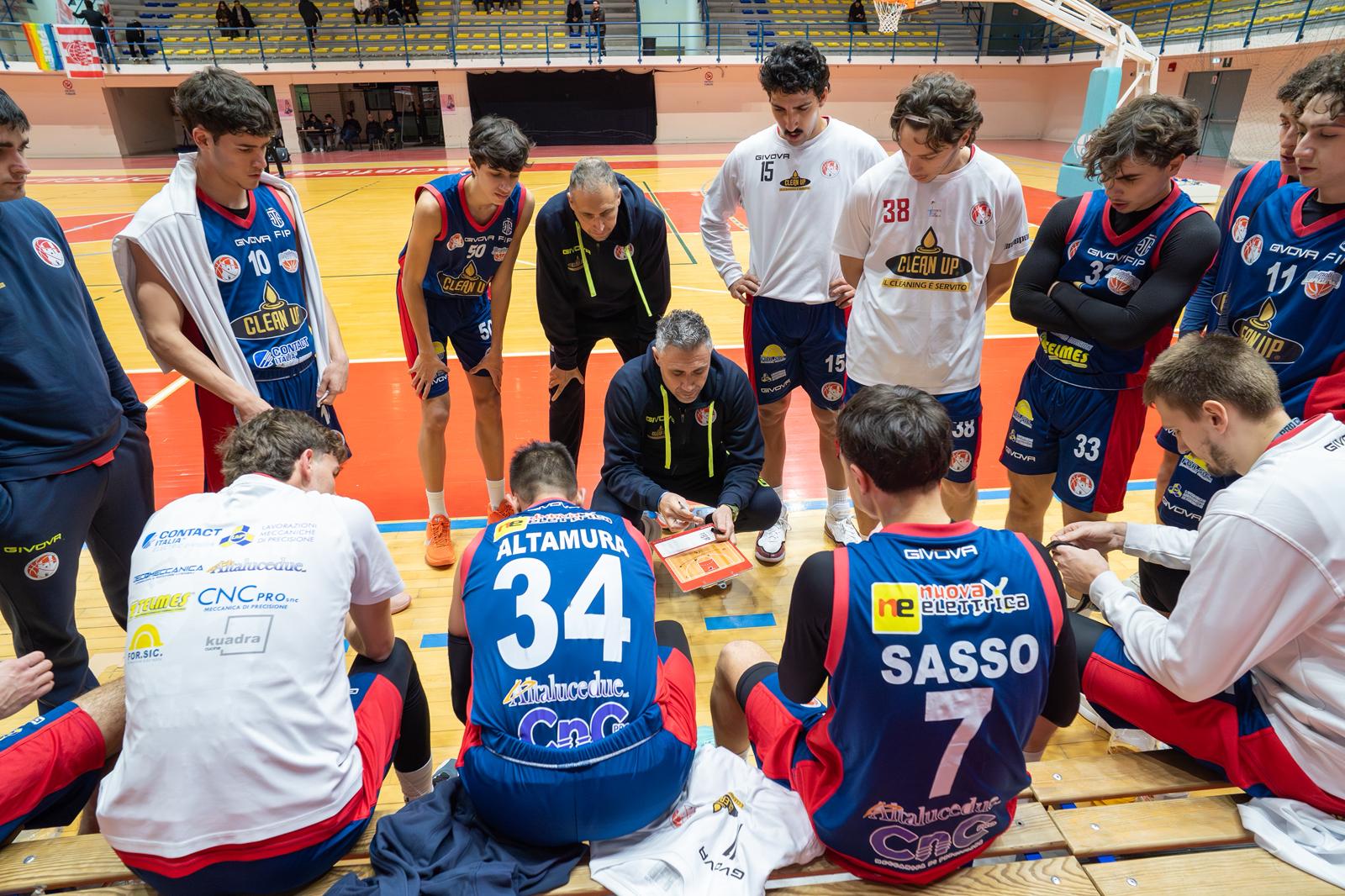 CLEAN UP MOLFETTA: SORRISO RITROVATO: BARLETTA SUPERATO 65-87