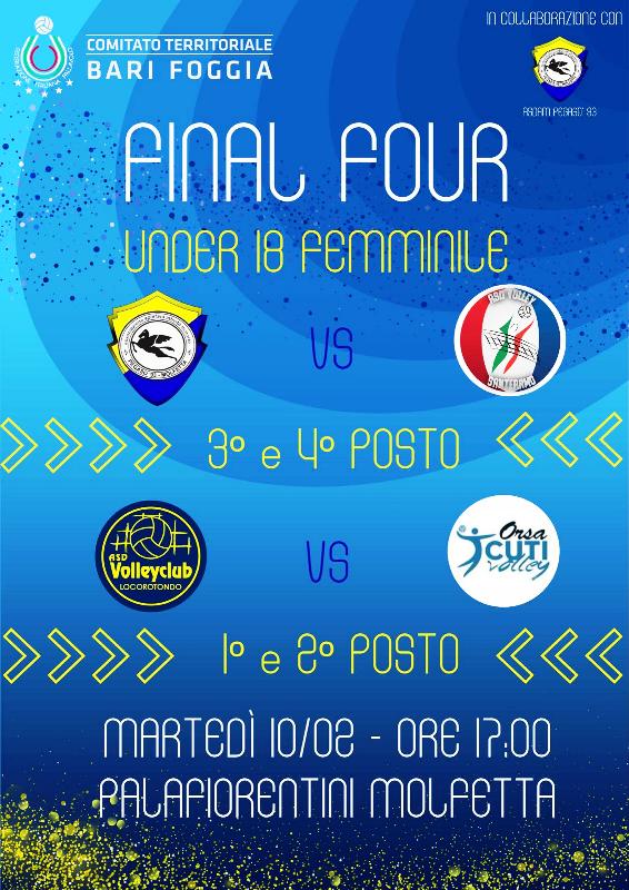 SI SVOLGER� A MOLFETTA, AL PALAFIORENTINI, LA FINAL FOUR PROVINCIALE UNDER 18 FEMMINILE DI PALLAVOLO