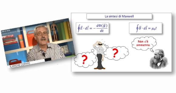 UNA LEZIONE DI FISICA IN PREPARAZIONE AGLI ESAMI DI STATO. A PRESENTARLA SU RAI SCUOLA IL PROF. ILARIONE CORMIO DELLI.I.S.S. GALILEO FERRARIS DI MOLFETTA