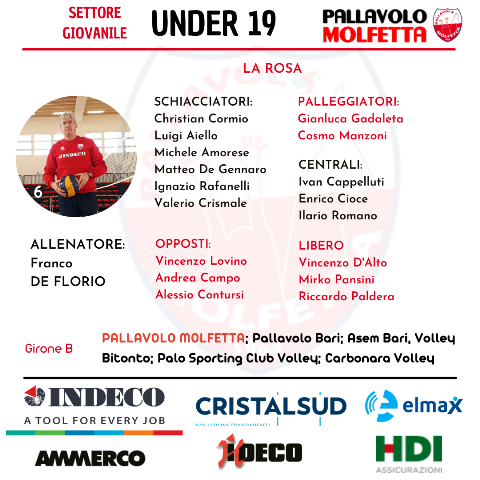 RIPARTE IL CAMPIONATO DI PALLAVOLO UNDER 19. MERCOLED 1 DICEMBRE GARA CASALINGA DELLA PALLAVOLO MOLFETTA CONTRO LASEM BARI