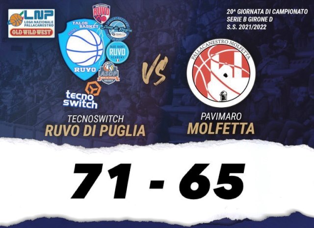 ANCORA UNA SCONFITTA ESTERNA PER LA PAVIMARO PALLACANESTRO MOLFETTA CHE SI ARRENDE.ALLA  TECNOSWITCH RUVO DI PUGLIA PER 71-65