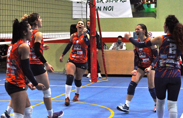 LA SETTIMANA DELLA DINAMO MOLFETTA NEL CAMPIONATO DI PALLAVOLO FEMMINILE DI SERIE C SI CHIUDE CON UNA SCONFITTA E UNA VITTORIA