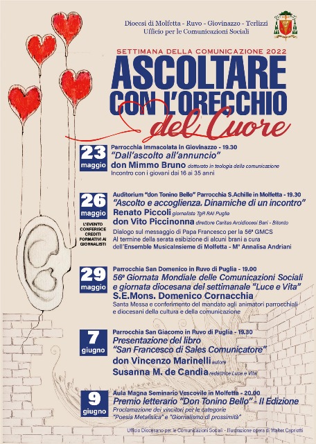 DAL LUNED 23 MAGGIO PARTE LA SETTIMANA DELLA COMUNICAZIONE 2022: ASCOLTARE CON LORECCHIO DEL CUORE