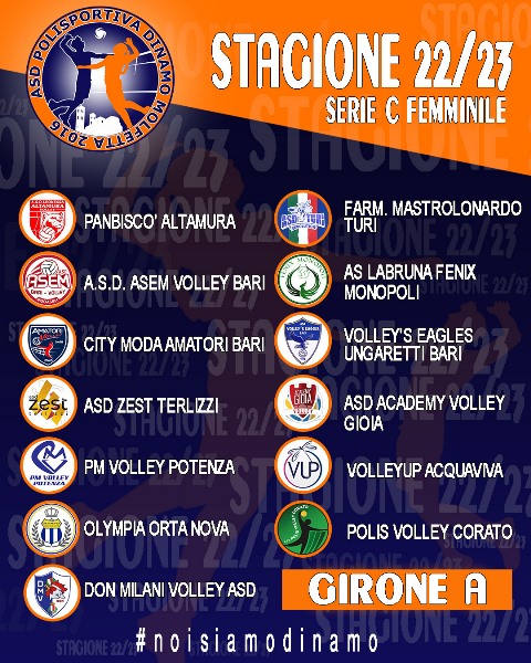 TRA UN MESE INIZIER IL CAMPIONATO DI SERIE C DI PALLAVOLO FEMMINILE. LASD POLISPORTIVA CAB DINAMO MOLFETTA INSERITA NEL GIRONE A