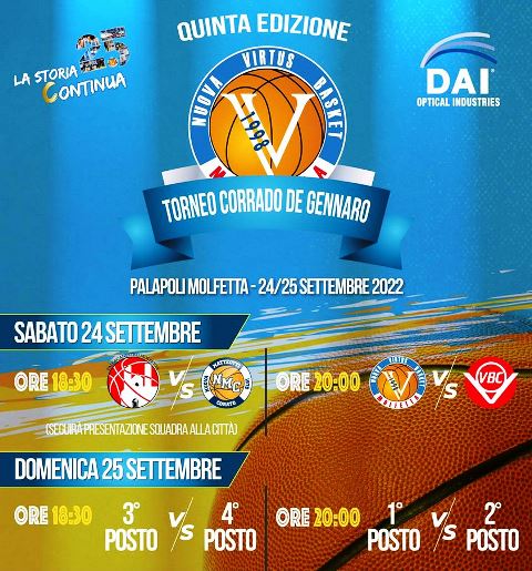 SI SVOLGER NEL PROSSIMO WEEKEND LA QUINTA EDIZIONE DEL TORNEO DI BASKET CORRADO DE GENNARO