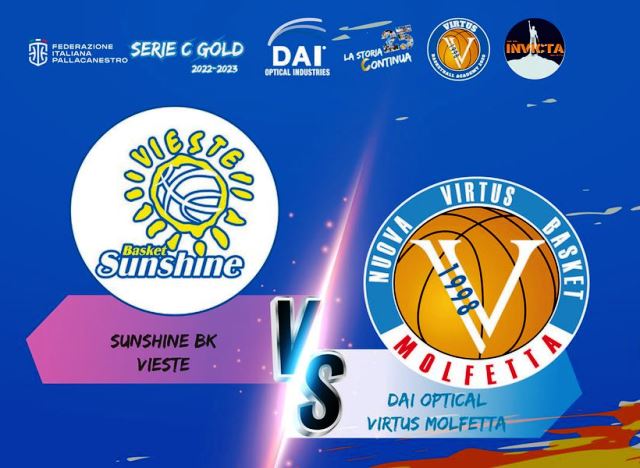 PROVACI ANCORA DAI OPTICAL VIRTUS BASKET MOLFETTA DOPO LA BELLA VITTORIA CONTRO IL MOLA TRASFERTA A VIESTE ALLA RICERCA DI PUNTI E CONTINUIT