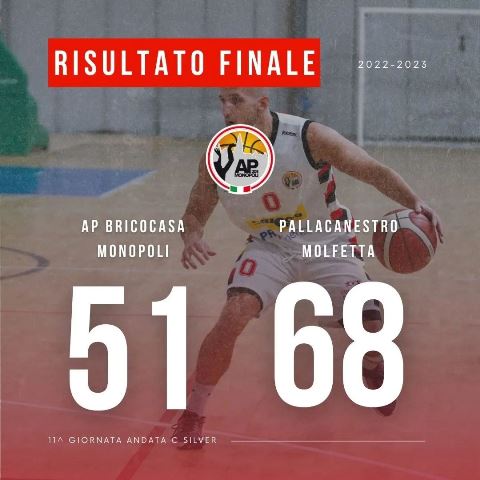 LA PAVIMARO PALLACANESTRO MOLFETTA BISSA IL SUCCESSO DI SETTE GIORNI FA. VITTORIA IN TRASFERTA A MONOPOLI PER 51-68