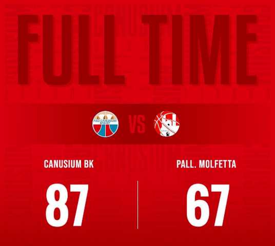 DOMENICA AMARA PER LA PAVIMARO PALLACANESTRO MOLFETTA SCONFITTA IN TRASFERTA DAL CANUSIUM BASKET PER 87-67