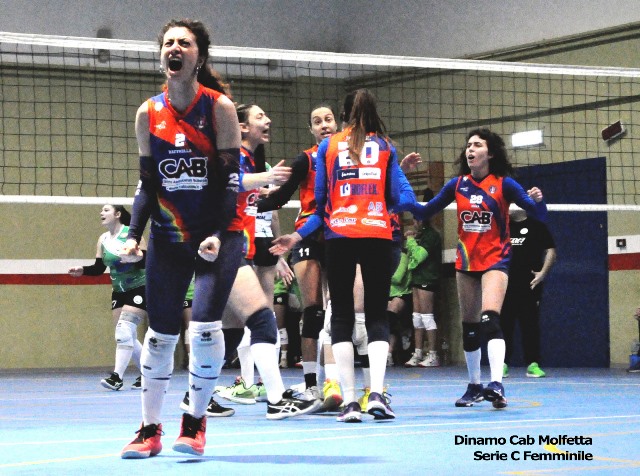 TORNARE ALLA VITTORIA, QUESTO LOBIETTIVO DELLA DINAMO CAB MOLFETTA NELLA SFIDA CASALINGA DI SABATO 11 MARZO CONTRO LA PM VOLLEY ASD POTENZA