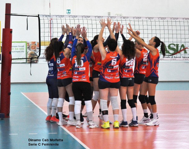 TRASFERTA VINCENTE PER LA DINAMO CAB MOLFETTA CHE BATTE PER 1-3 LA VOLLEYUP EULOGIC ACQUAVIVA