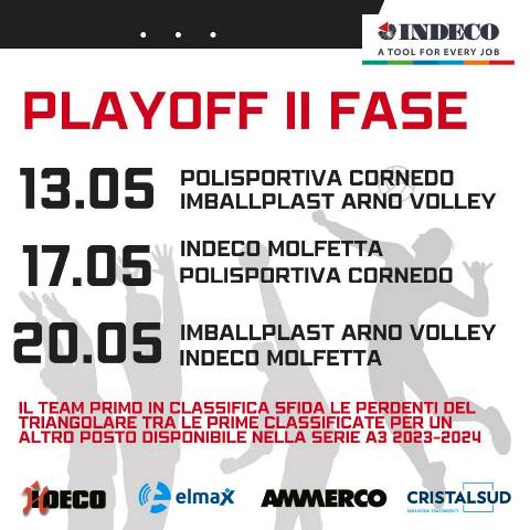 RESO NOTO IL CALENDARIO DEI PLAYOFF PER LINDECO MOLFETTA. PRIMA SFIDA MERCOLED 17 MAGGIO AL PALAPOLI CONTRO CORNEDO VICENTINO